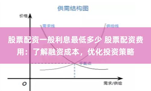 股票配资一般利息最低多少 股票配资费用：了解融资成本，优化投资策略
