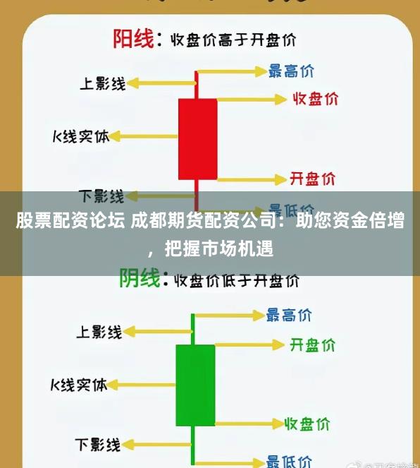 股票配资论坛 成都期货配资公司：助您资金倍增，把握市场机遇