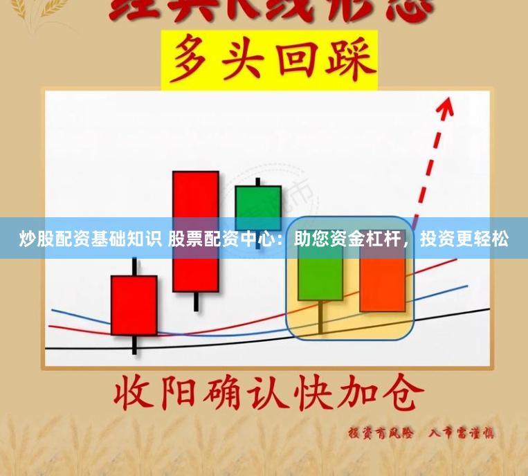 炒股配资基础知识 股票配资中心：助您资金杠杆，投资更轻松