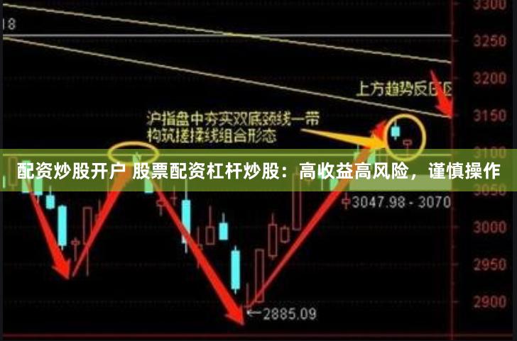 配资炒股开户 股票配资杠杆炒股：高收益高风险，谨慎操作