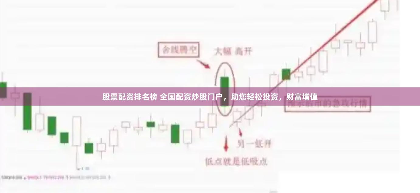 股票配资排名榜 全国配资炒股门户，助您轻松投资，财富增值