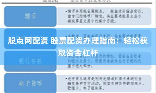 股点网配资 股票配资办理指南：轻松获取资金杠杆