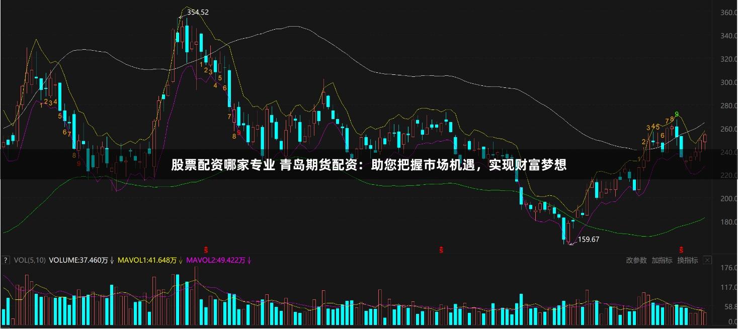 股票配资哪家专业 青岛期货配资：助您把握市场机遇，实现财富梦想