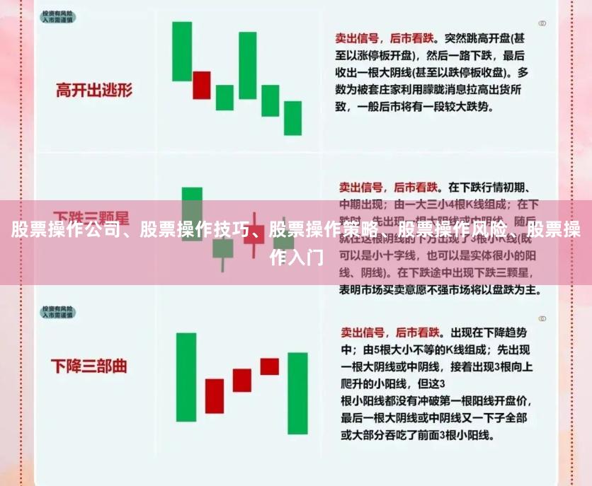 股票操作公司、股票操作技巧、股票操作策略、股票操作风险、股票操作入门