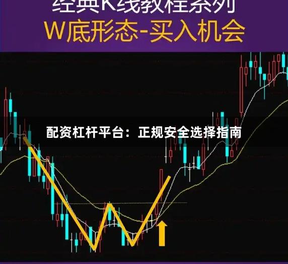 配资杠杆平台：正规安全选择指南