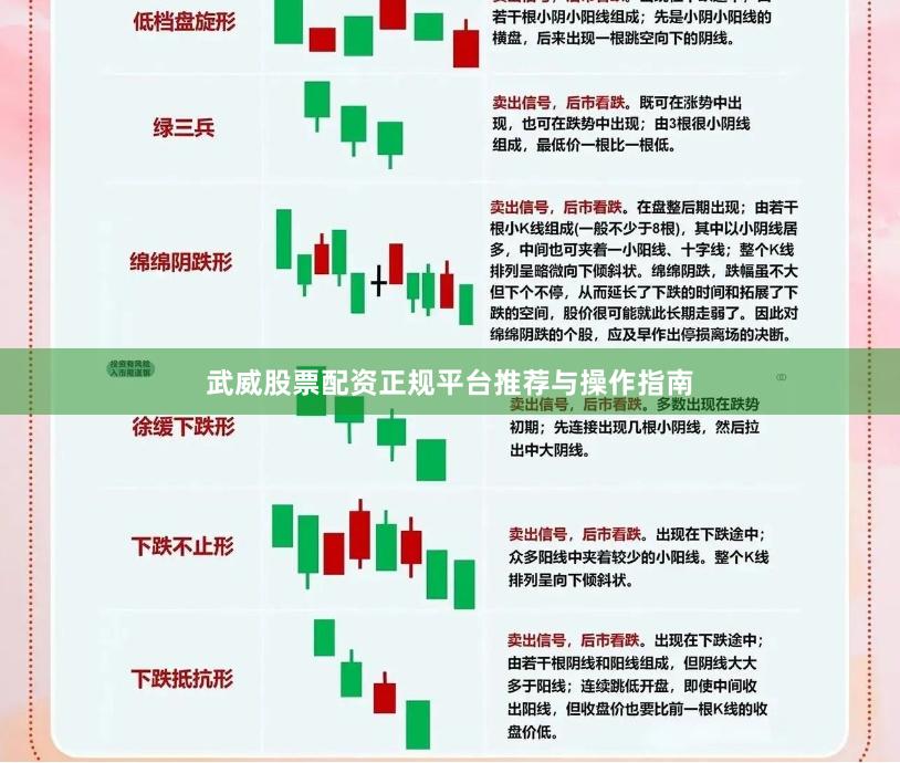 武威股票配资正规平台推荐与操作指南