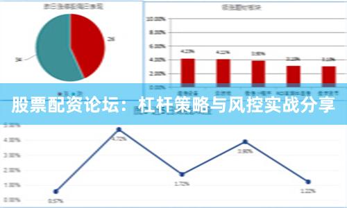 股票配资论坛：杠杆策略与风控实战分享